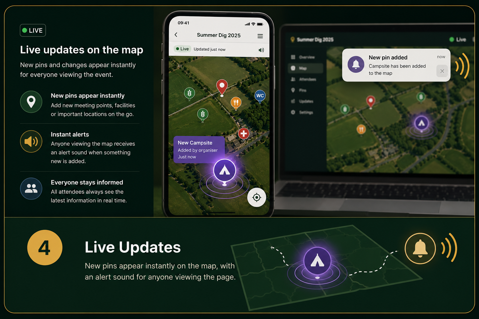 Live Updates in Dig Maps